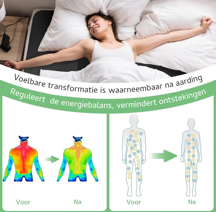 Aardingsslaapmat