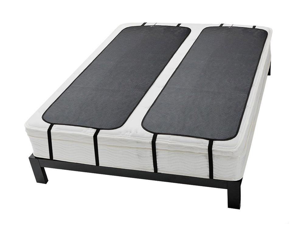 Aardingsslaapmat
