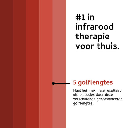 BodyStarter - 5 golflengtes rood licht & infrarood therapie